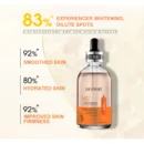 R.RASHEL Vitamin C Primer Serum